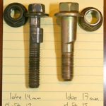 How Do Eccentric Bolts Work