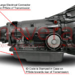What Transmission Fluid Do I Need for a 4L60E