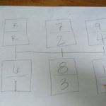 How to Drive a 15 Speed