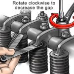 Can You Over Tighten Hydraulic Lifters