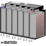 How Many Cells are in a 12 Volt Battery