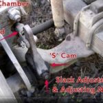 How to Check Slack Adjuster