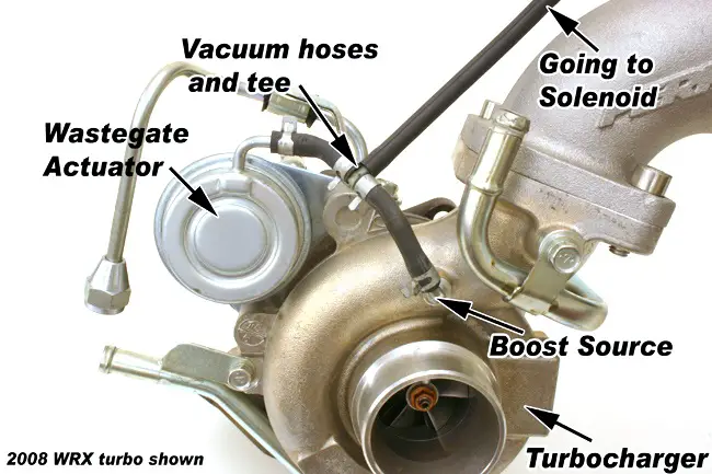 What Happens When a Boost Solenoid Fails? - Car News Box