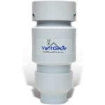 What Does RKL Mean at the Gas Pump