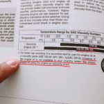 Can I Mix 0W20 With 5W30