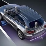 Which Alignment Procedure May Be Done Using Self-Calibration