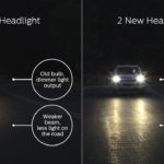 Why is One Headlights Brighter Than the Other