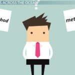 Deciphering Metric and Imperial Units of Measurement