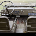 Understanding the Term ‘Gate’ on Jeep Dashboard