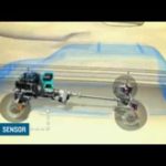 What is Advancetrac Rsc