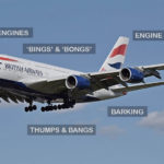 Whirring Noise After Engine off