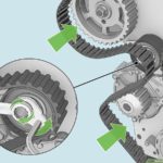 How to Fix Timing Belt off One Tooth: A Comprehensive Guide
