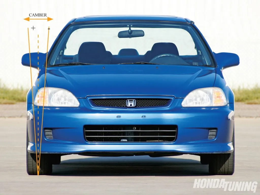 Honda Civic Wheel Alignment Cost