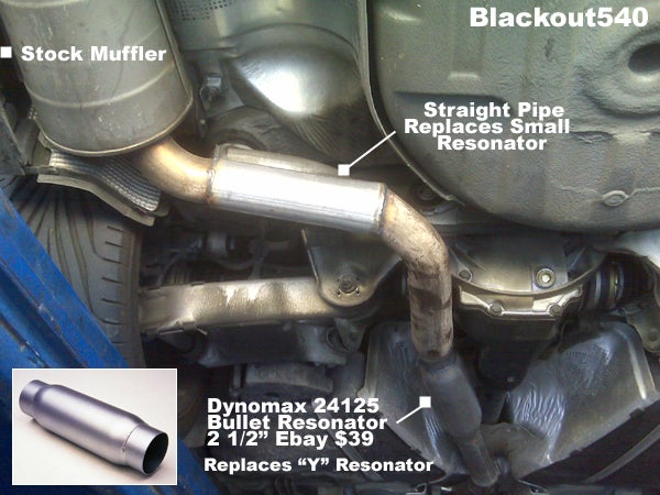 Does a Muffler And Resonator Delete Pass Smog