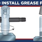 How to Grease Zerk Fittings