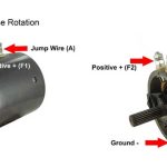 How to Test a Winch Motor