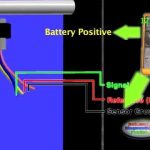 How to Test A/C High Pressure Switch