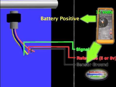 How to Test A/C High Pressure Switch