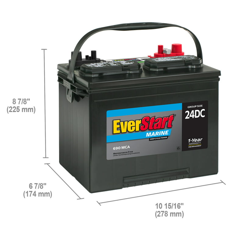 What Does Mca Stand for on a Battery