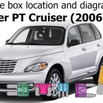 Where is the Fuse Box on a 2006 Pt Cruiser