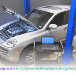 Why Does Fan Stay on When Car is off